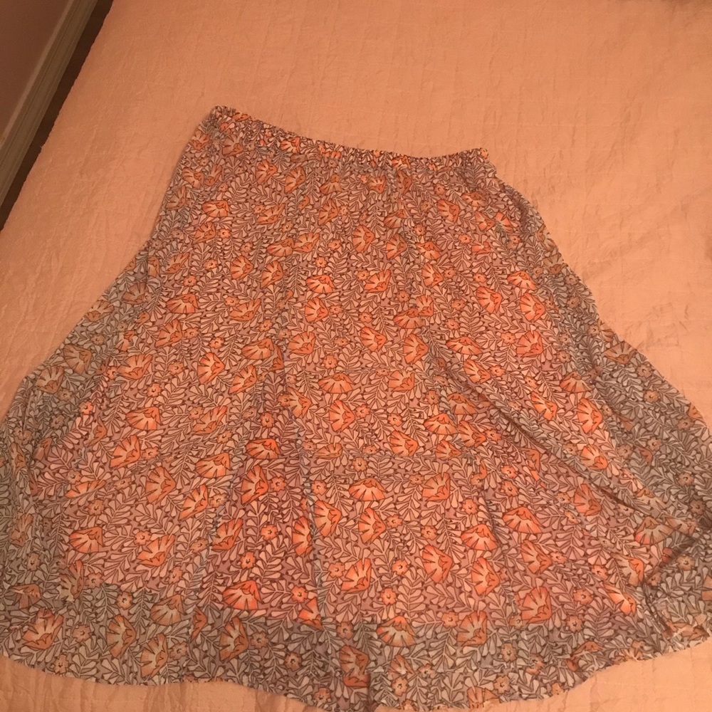SKIRT